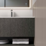 Specchio quadrato Joule con illuminazione  - Ideagroup